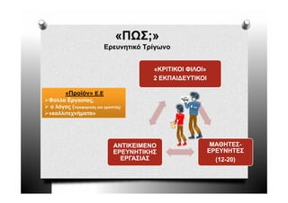 «ΠΩΣ;»
                              ΠΩΣ
                        Ερευνητικό Τρίγωνο


                                      «ΚΡΙΤΙΚΟΙ ΦΙΛΟΙ»
                                      2 ΕΚΠΑΙ∆ΕΥΤΙΚΟΙ

       «Προϊόν» Ε.Ε
Φύλλα Εργασίας,
ο λόγος (προφορικός και γραπτός)
«καλλιτεχνήματα»




                            ΑΝΤΙΚΕΙΜΕΝΟ                   ΜΑΘΗΤΕΣ-
                                                          ΜΑΘΗΤΕΣ-
                            ΕΡΕΥΝΗΤΙΚΗΣ                  ΕΡΕΥΝΗΤΕΣ
                              ΕΡΓΑΣΙΑΣ                     (12-
                                                           (12-20)
 