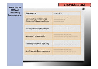 ΠΑΡΑ∆ΕΙΓΜΑ
 ΗΜΕΡΟΛΟΓΙΟ 
   ΟΜΑΔΑΣ 
  Ερευνητική    Ημερομηνία                   …../…./….
Δραστηριότητα
                                             …………………….
                Σύντομη Παρουσίαση της       ……………….
                Ερευνητικής ∆ραστηριότητας   ……………..

                                             ……………………..
                Ερωτήματα/Προβληματισμοί     ……………………………

                                             ………………………..
                Ντοκουμέντα/Μαρτυρίες        …………………………………

                                             ………………………….
                Μέθοδος/Εργαλεία Έρευνας     ……………………………….

                                             ………………………..
                Απολογισμός/Συμπεράσματα     ………………………………
 