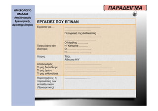 ΗΜΕΡΟΛΟΓΙΟ 
                                                                 ΠΑΡΑ∆ΕΙΓΜΑ
   ΟΜΑΔΑΣ 
 Απολογισμός 
 Απολογισμός
  Ερευνητικής    ΕΡΓΑΣΙΕΣ ΠΟΥ ΕΓΙΝΑΝ
Δραστηριότητας
                 Εργασία για….       …………………………………..
                                     …………………………
                                     Περιγραφή της ∆ιαδικασίας
                                     ……………………………………
                                     ………………………………
                                     Ο Μιχάλης ………..,
                 Ποιος έκανε κάτι    Η Κατερίνα ………,
                 ιδιαίτερο;          Ο ………. …………….,
                                     Η ………….. …………,
                 Χώρος
                 Χώ                  Τάξη,
                                     Τάξ
                                     Αίθουσα Η/Υ
                 Απολογισμός         ……………………………………
                 Τι μας δυσκόλεψε    ……………………………………………….
                 Τι μας άρεσε        …………………………………………………..
                 Τι μας ενθουσίασε
                 Παρατηρήσεις ή      …………………………..……
                 παραινέσεις των
                 εκπαιδευτικών
                 (Προαιρετικές)
 