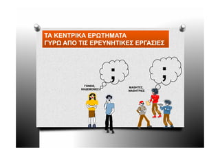 ΤΑ ΚΕΝΤΡΙΚΑ ΕΡΩΤΗΜΑΤΑ
ΓΥΡΩ ΑΠΟ ΤΙΣ ΕΡΕΥΝΗΤΙΚΕΣ ΕΡΓΑΣΙΕΣ




            ΓΟΝΕΙΣ,
                      ;   ΜΑΘΗΤΕΣ,
                                      ;
          ΚΗ∆ΕΜΟΝΕΣ
                          ΜΑΘΗΤΡΙΕΣ
 