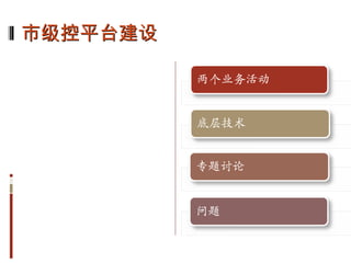 市级控平台建设 