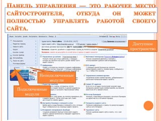 Доступное пространство Неподключенные модули Подключенные модули 