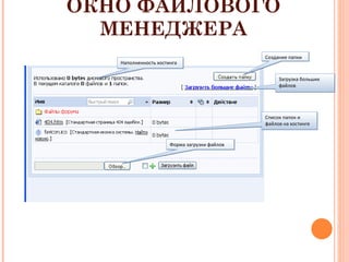 ОКНО ФАЙЛОВОГО МЕНЕДЖЕРА Наполненность хостинга Создание папки Загрузка больших файлов Список папок и файлов на хостинге Форма загрузки файлов 