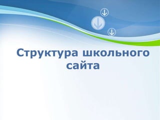 Powerpoint Templates Структура школьного сайта 