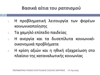 Βαςικά αίτια του ρατςιςμοφ
17


     1.    Η προβλθματικι λειτουργία των φορζων
           κοινωνικοποίθςθσ
     2.    Σα χαμθλό επίπεδο παιδείασ
     3.    Η ανεργία και τα δυςεπίλυτα κοινωνικό-
           οικονομικά προβλιματα
     4.    Η κρίςθ αξιϊν και θ θκικι εξαχρείωςθ ςτο
           πλαίςιο τθσ καταναλωτικισ κοινωνίασ


          ΠΕΙΡΑΜΑΣΙΚΟ ΛΤΚΕΙΟ ΕΤΑΓΓΕΛΙΚΗ΢ ΢ΥΟΛΗ΢ ΢ΜΤΡΝΗ΢   Ι.Π. Αμπελάς
 