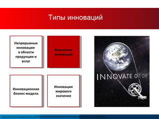 Types of Innovation Непрерывные инновации  в области продукции и услуг Инновационная бизнес-модель Маркетинг инноваций Инновации мирового значения Источник : http://2.bp.blogspot.com/_qD9Y8Ncd3I4/Sb6hKKOJkJI/AAAAAAAACDo/fHZHCQbvRe4/s400/BornToInnovate2009.jpg Типы инноваций 
