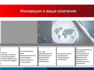 Innovation and Your Company Источник : http://www.henkel-cee.com/cee/content_images/36406_72dpi_605W.jpg Инновации и ваша компания Как у вас разрабатываются инновационные идеи (своими силами или покупаются)? Как новаторские идеи распространяются в вашей фирме (сверху вниз или снизу вверх)? Где вы сосредотачиваете поиск инноваций (внутри фирмы или во внешней среде)? Как осуществляется управление инновационной деятельностью (формальные процессы или  неофициальные процессы)? Где расположена организация, отвечающая за инновации? 