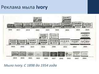 Реклама мыла Ivory




 Мыло Ivory. С 1898 до 1954 года
 