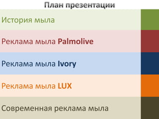 История мыла

Реклама мыла Palmolive

Реклама мыла Ivory

Реклама мыла LUX

Современная реклама мыла
 