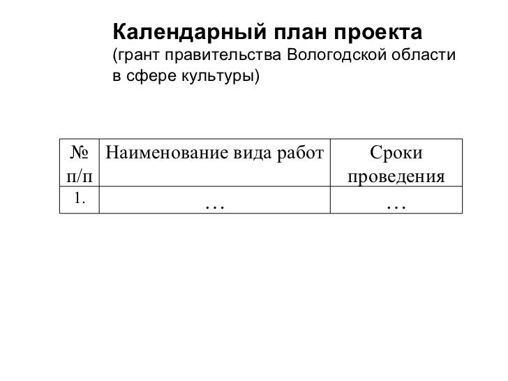 Сроки грант казахстан
