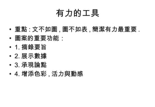 有力的工具 重點 : 文不如圖 , 圖不如表 , 簡潔有力最重要 . 圖案的重要功能： 1. 摘錄要旨 2. 展示數據 3. 承現論點 4. 增添色彩 , 活力與動感 