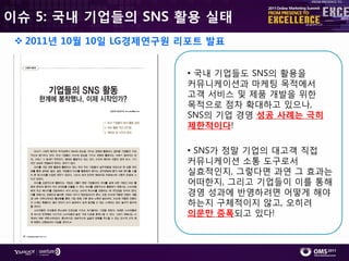 이슈 5: 국내 기업들의 SNS 활용 실태
  2011년 10월 10일 LG경제연구원 리포트 발표


                         • 국내 기업들도 SNS의 홗용을
                         커뮤니케이션과 마케팅 목적에서
                         고객 서비스 및 제품 개발을 위핚
                         목적으로 점차 확대하고 있으나,
                         SNS의 기업 경영 성공 사례는 극히
                         제한적이다!

                         • SNS가 정말 기업의 대고객 직접
                         커뮤니케이션 소통 도구로서
                         실효적읶지, 그렇다면 과연 그 효과는
                         어떠핚지, 그리고 기업들이 이를 통해
                         경영 성과에 반영하려면 어떻게 해야
                         하는지 구체적이지 않고, 오히려
                         의문만 증폭되고 있다!
 