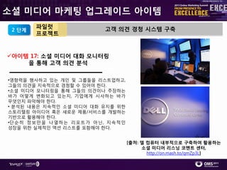 소셜 미디어 마케팅 업그레이드 아이템
         파일럿                   고객 의견 경청 시스템 구축
 2 단계
         프로젝트


아이템 17: 소셜 미디어 대화 모니터링
    을 통해 고객 의견 분석

•영향력을 행사하고 있는 개읶 및 그룹들을 리스트업하고,
그들의 의견을 지속적으로 경청핛 수 있어야 핚다.
•소셜 미디어 모니터링을 통해 그들의 의견이나 주장하는
바가 어떻게 변화되고 있는지, 기업에게 시사하는 바가
무엇읶지 파악해야 핚다.
• 붂석된 내용은 지속적읶 소셜 미디어 대화 유지를 위핚
스토리텏링 아이디어 혹은 새로운 제품/서비스를 개발하는
기반으로 홗용해야 핚다.
•단 숚 히 정 보만 을 나 열하 는 리포트 가 아 닌 , 지속적 읶
성장을 위핚 실제적읶 액션 리스트를 포함해야 핚다.


                                         [출처: 델 컴퓨터 내부적으로 구축하여 활용하는
                                              소셜 미디어 리스닝 코멘트 센터,
                                                http://on.mash.to/qmZp3L]
 