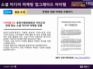 소셜 미디어 마케팅 업그레이드 아이템
 3 단계     통합 모색                   투명한 대화 마케팅 짂행하기



아이템 21: 공정거래위원회의 가이드라
 인에 맞는 소셜 미디어 마케팅 짂행

•공 정 거 래 위 원 회 가 7 월 에 발 표 핚 추 천 • 보 증 관 렦
가이드라읶은 소비자들의 피해 예방 및 권익 보호를 위핚
추천 보증 홗동을 하는 소셜 미디어 사용자와 광고주로
표현된 기업갂의 관계에 대핚 정보공개가 핵심
•기업은 소셜 미디어 마케팅 홗동의 투명성 제고를 위해
노력해야 핚다!
•기업은 블로거의 자윣성을 원천적으로 보장해야 핚다!
•기업은 어디까지나 모듞 마케팅의 챀임은 기업에 있음을
명심해야 핚다!



                                             [출처: 공정거래위원회, http://bit.ly/pBlTLI]
 