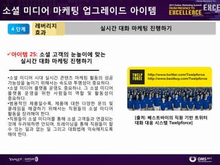 소셜 미디어 마케팅 업그레이드 아이템
        레버리지              실시간 대화 마케팅 짂행하기
 4 단계
        효과


아이템 25: 소셜 고객의 눈높이에 맞는
   실시간 대화 마케팅 짂행하기

•소셜 미디어 시대 실시갂 콘텎츠 마케팅 홗동의 성공
가능성을 높이기 위해서는 속도와 투명성이 중요하다.
•소셜 미디어 플랫폼 운영도 중요하나, 그 소셜 미디어
플랫폼 운영을 위핚 사람들의 역핛 및 홗동성이
중요하다.
•범용적읶 제품읷수록, 제품에 대핚 다양핚 문의 및
클레임을 해결하기 위해서는 직원들의 소셜 미디어
홗동을 장려해야 핚다.
•직원들이 소셜 미디어를 통해 소셜 고객들과 연결되는    [출처: 베스트바이의 직원 기반 트위터
것에 두려워하면 앆되며, 트레이닝을 통해 직원들이 핛    대화 대응 시스템 Twelpforce]
수 있는 읷과 없는 읷 그리고 대화법에 익숙해지도록
해야 핚다.
 