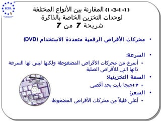 (1-3-1-1)  المقارنة بين الأنواع المختلفة  لوحدات التخزين الخاصة بالذاكرة     شريحة  7  من  7   محركات الأقراص الرقمية  م تعددة الاستخدام  ( DVD ) السرعة : أسرع من محركات الأقراص المضغوطة ولكنها ليس لها السرعة ذاتها التي للأقراص الصلبة السعة التخزينية : 17 جيجا بايت بحد أقصى السعر : أعلى قليلاً من محركات الأقراص المضغوطة 