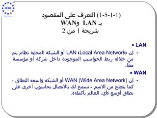 (1-5-1-1)  التعرف على المقصود  بـ  LAN  و WAN    شريحة  1  من  2      LAN إن  ( LAN  ( Local Area Network   أو الشبكة المحلية نظام يتم من خلاله ربط الحواسيب الموجودة داخل شركة أو مؤسسة معًا .    WAN إن  ( WAN (Wide Area Network  أو الشبكة واسعة النطاق  -  كما يتضح من الاسم  -  تسمح لك بالاتصال بحاسوب أخرى على نطاق أوسع  ( أي، العالم بأكمله ). 