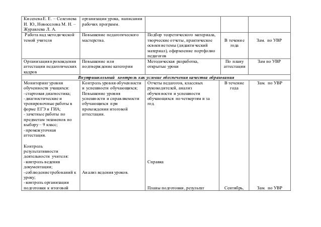 Генератор плана работы