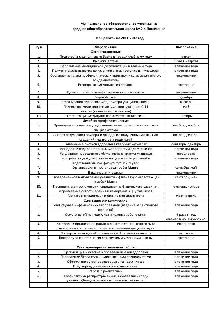 План работы старшей медицинской сестры на 2023 год