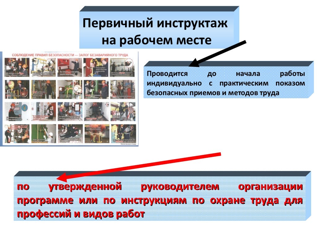 Грм охрана труда