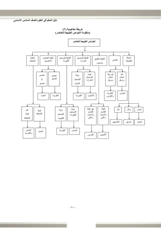 -
                                                                                                            -
                               