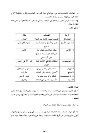 ‫ب- إﻳﺟﺎﺑﻳــﺎت اﻹﺧﺻــﺎب اﻟﺧــﺎرﺟﻲ: ﻳــﺗم إﻧﺗــﺎج أﻋــداد ﻛﺑﻳـ ة ﻣــن اﻟﺟﺎﻣﻳﺗــﺎت اﻟذﻛرﻳــﺔ واﻷﻧﺛوﻳــﺔ ﻹﻧﺗــﺎج‬
                                              ‫ر‬
                                                    ‫أﻋداد ﻛﺑﻳ ة ﻣن اﻷﻓ اد وﺿﻣﺎن ﺣدوث اﻹﺧﺻﺎب .‬
                                                                         ‫ر‬        ‫ر‬
‫ج- ﺳﻠﺑﻳﺎﺗﻪ: ﺗﻌرض اﻟﻛﺛﻳر ﻣن اﻷﻓ اد إﻟﻰ اﻟﻬـﻼك، وﺑﺎﻟﺗـﺎﻟﻲ ﻻ ﻳـوﻓر اﻟﺣﻣﺎﻳـﺔ ﻟﻸﻓـ اد، ﻻ ﺗﻠﻘـﻰ ﻫـذﻩ‬
            ‫ر و‬                                               ‫ر‬
                                                                                                         ‫اﻷﻓ اد ﻋﺎﻳﺔ.‬
                                                                                                              ‫ر اﻟر‬
                                                                                                             ‫اﻟﺳؤاﻝ اﻟ اﺑﻊ‬
                                                                                                               ‫ر‬


                  ‫ﻣﺛﺎﻝ‬                            ‫اﻟﺧﺻﺎﺋص‬                                     ‫اﻟرﺗﺑﺔ‬
                ‫اﻟﺧﻔﺎش‬              ‫اﻟﺛدﻳﻳﺎت اﻟوﺣﻳدة اﻟﻘﺎد ة ﻋﻠﻰ اﻟطﻳ ان‬
                                     ‫ر‬          ‫ر‬                                         ‫1- اﻟﺧﻔﺎﺷﻳﺎت‬
          ‫ع وآﻛﻝ اﻟﻧﻣﻝ‬
                     ‫اﻟﻣدر‬             ‫ﻟﻳس ﻟﻬﺎ أﺳﻧﺎن أو ﺗﻣﺗﻠك أﺳﻧﺎﻧﺎ‬            ‫2- ﻋدﻳﻣﺔ اﻷﺳﻧﺎن‬
                                                     ‫ﺻﻐﻳ ة‬
                                                     ‫ر‬
                 ‫اﻟذﺋب‬                  ‫ﺗﻣﺗﻠك أﺳﻧﺎﻧﺎ ﺣﺎدة ﺗﺗﻐذى ﻋﻠﻰ‬                               ‫3- اﻟﻠواﺣم‬
                                       ‫اﻟﺣﻳواﻧﺎت اﻟﺗﻲ ﺗﺻطﺎدﻫﺎ ﺑﺷﻛﻝ‬
                                               ‫ﻣﻧﻔرد أو ﺟﻣﺎﻋﻲ‬
       ‫اﻟﻔﻳﻝ اﻹﻓرﻳﻘﻲ واﻵﺳﻳوي‬          ‫اﺳﺗطﺎﻟت اﻟﻘواطﻊ اﻷﻣﺎﻣﻳﺔ ﻟﺗﺷﻛﻝ‬                  ‫4- اﻟﺧرطوﻣﻳﺎت‬
                                                    ‫اﻷﻧﻳﺎب‬
         ‫اﻟﻣﺎﻋز واﻟﻐﻧم واﻟﻐ اﻝ‬
          ‫ز‬                              ‫ﺗﻣﺗﻠك ﺣواﻓر ﺑﻌدد زوﺟﻲ ﻣن‬              ‫5- زوﺟﻳ ـ ـ ـ ـ ـ ـ ـ ـ ـ ـ ـ ـ ـ ـ ــﺎت‬
                ‫واﻟز اف‬
                 ‫ر‬                   ‫اﻷﺻﺎﺑﻊ، وﺗﺗﻐذى ﻋﻠﻰ اﻟﻧﺑﺎﺗﺎت .‬                                      ‫اﻷﺻﺎﺑﻊ‬
            ‫اﻟﺣﻣﺎر اﻟوﺣﺷﻲ‬                ‫ﺗﻣﺗﻠك ﺣواﻓر ﺑﻌدد ﻓردي ﻣن‬              ‫6- ﻓردﻳ ـ ـ ـ ـ ـ ـ ـ ـ ـ ـ ـ ـ ـ ـ ـ ـ ــﺎت‬
                ‫واﻟﺧﻳوﻝ‬                ‫اﻷﺻﺎﺑﻊ، ﺗﺗﻐذى ﻋﻠﻰ اﻟﻧﺑﺎﺗﺎت‬                                       ‫اﻷﺻﺎﺑﻊ‬


                                                                                                      ‫اﻟﺳؤاﻝ اﻟﺧﺎﻣس‬
‫أ- ﻷن اﻟﺧــروف ﻳﺗﻐــذى ﻋﻠــﻰ اﻟﻧﺑﺎﺗــﺎت، وﻫﺿــم اﻟﻧﺑــﺎت ﺻــﻌب وﻳﺣﺗــﺎج إﻟــﻰ ﻓﺗ ـ ة أطــوﻝ ﻟــذﻟك ﺗﻛــون‬
                     ‫ر‬
‫اﻷﻣﻌــﺎء طوﻳﻠــﺔ، ﺑﻳﻧﻣــﺎ اﻟﻛﻠــب ﻳﺗﻐــذى ﻋﻠــﻰ اﻟﻠﺣــوم وﻫﺿــم اﻟﻠﺣــوم أﺳــﻬﻝ ﻻ ﻳﺣﺗــﺎج إﻟــﻰ ﻓﺗ ـ ة أطــوﻝ‬
       ‫ر‬                     ‫و‬
                                                                                                                       ‫ﻟﻠﻬﺿم .‬


                                                 ‫ب- ﺣﺗﻰ ﺗﺧﻔف ﻣن وزن اﻟطﺎﺋر ﻟﺗﻣﻛﻧﻪ ﻣن اﻟطﻳ ان .‬
                                                    ‫ر‬


‫ج- ﻷن اﻟﻔرﺷــﺔ ﺗﻣﺗﻠــك ﺻــﻔﺎت اﻟﺣﺷـ ات ﺣﻳــث إن ﺟﺳــﻣﻬﺎ ﻣﻘﺳــم إﻟــﻰ أس وﺻــدر وﺑطــن، واﻟﺟﻬــﺎز‬
                          ‫ر‬                                ‫ر‬                          ‫ا‬
‫ي ح وﺗﺗﻧﻔس ﻋن طرﻳق اﻟﻘﺻﻳﺑﺎت اﻟﻬواﺋﻳﺔ ودرﺟﺔ ﺣررﺗﻬﺎ ﻣﺗﻐﻳ ة، ﺑﻳﻧﻣﺎ اﻟﻧﻌﺎﻣـﺔ ﻏـم ﻋـدم‬
        ‫ور‬               ‫ر‬          ‫ا‬                                          ‫اﻟدور ﻣﻔﺗو‬




‫ ‬
                                                   ‫201‬
 