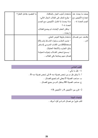 ‫ﻣﺎ اﻟﻣﻘﺻود ﺑﺗﻔﺎﻋﻝ اﻟﺗﺧﺛر؟‬                     ‫ﻳﺻف ﻣـﺎ ﻳﺣـدث ﻋﻧـد ﺑﺎﺳﺗﺧدام أﺳﻠوب اﻟﺣوار واﻟﻣﻧﺎﻗﺷﺔ.‬
                                    ‫اﺟﺗﻣــﺎع اﻷﻧﺗﻳﺟــﻳن ﻣــﻊ - ح اﻟﻣﻌﻠم ﻋﻠﻰ اﻟطﻼب اﻟﺳؤاﻝ اﻟﺗﺎﻟﻲ:‬
                                                                     ‫ﻳطر‬
                                ‫ﻣـ ــﺎذا ﻳﺣـ ــدث إذا ﺗﻘﺎﺑ ـ ـﻝ اﻷﻧﺗﻳﺟـ ــﻳن ﻣـ ــﻊ اﻟﺟﺳـ ــم‬                      ‫اﻟﺟﺳم اﻟﻣﺿﺎد ﻟﻪ .‬
                                                                                      ‫اﻟﻣﺿﺎد ﻟﻪ ؟‬
                                ‫- ﻳﻧــﺎﻗش اﻟﻣﻌﻠــم اﻹﺟﺎﺑــﺎت ﺛــم ﻳوﺿــﺢ ﻟﻠطــﻼب‬
                                                                                         ‫ﻣﺎ ﻳﺣدث .‬
                                                      ‫ﻳﻛﺷـ ــف ﻋـ ــن ﻓﺻـ ــﺎﺋﻝ ﺑﺎﺳﺗﺧدام طرﻳﻘﺔ اﻟﻌرض اﻟﻌﻣﻠﻲ.‬
                                ‫- ﻳﻘـ ـ ـ ــوم اﻟﻣﻌﻠـ ـ ـ ــم ﺑـ ـ ـ ــﺈﺟ اء اﻟﻧﺷـ ـ ـ ــﺎط رﻗـ ـ ـ ــم )4(‬
                                                                ‫ر‬                                                                ‫اﻟدم .‬
                                ‫ﺻـ ــﻔﺣﺔ)86( ﻣـ ــن اﻟﻛﺗـ ــﺎب اﻟﻣدرﺳـ ــﻲ )اﺳـ ــﺗﻌن‬
                                                  ‫ﺑدﻟﻳﻝ اﻟﺗﺟﺎرب واﻷﻧﺷطﺔ اﻟﻌﻣﻠﻳﺔ( .‬
                                ‫- ﻳﺳـ ـ ــﻣﺢ ﻟـ ـ ــﺑﻌض اﻟطـ ـ ــﻼب ﺑﺈﺟرﺋـ ـ ــﻪ ﻟﻣﻌرﻓـ ـ ــﺔ‬
                                                     ‫ا‬
                                             ‫ﻓﺻﺎﺋﻝ دﻣﻬم وﺑﻣﺗﺎﺑﻌﺔ ﺑﺎﻗﻲ اﻟطﻼب .‬



                                                                                                              ‫اﻟﺗﻘوﻳم اﻟﺧﺗﺎﻣﻲ‬
                                                                                                     ‫1- ﻋﻠﻝ ﻣﺎ ﻳﺄﺗﻲ :‬
                   ‫أ. ﻻ ﻳﻣﻛن ﻧﻘﻝ دم ﻣن ﺷﺧص ﻓﺻﻳﻠﺔ دﻣﻪ ‪ A‬إﻟﻰ ﺷﺧص ﻓﺻﻳﻠﺔ دﻣﻪ ‪. B‬‬
                                            ‫ب. ﺻﺎﺣب اﻟﻔﺻﻳﻠﺔ ‪ O‬ﻳﻌطﻲ اﻟدم ﻟﺟﻣﻳﻊ اﻟﻔﺻﺎﺋﻝ .‬
                                    ‫ج. ﺻﺎﺣب اﻟﻔﺻﻳﻠﺔ ‪ AB‬ﻳﺳﺗﻘﺑﻝ اﻟدم ﻣن ﺟﻣﻳﻊ اﻟﻔﺻﺎﺋﻝ .‬


                                                             ‫2- ﻗﺎرن ﺑﻳن اﻷﻧﺗﻳﺟﻳن ‪ A‬و اﻷﻧﺗﻳﺟﻳن ‪ B‬؟‬


                                                                                                              ‫اﻟواﺟﺑﺎت اﻟﺑﻳﺗﻳﺔ‬
                                                        ‫اﻛﺗب ﺗﻘرﻳر ﻋن ﻓﺻﺎﺋﻝ اﻟدم ﻟدى أﻓ اد أﺳرﺗك .‬
                                                                 ‫ر‬                      ‫اً‬




‫ ‬
                                                 ‫62‬
 