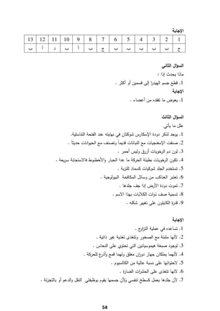 ‫اﻹﺟﺎﺑﺔ‬
    ‫31‬   ‫21‬   ‫11‬       ‫01‬      ‫9‬       ‫8‬       ‫7‬      ‫6‬        ‫5‬       ‫4‬      ‫3‬       ‫2‬      ‫1‬
    ‫ب‬    ‫أ‬     ‫د‬       ‫ب‬        ‫أ‬     ‫ب‬        ‫ج‬      ‫ب‬        ‫ب‬       ‫ب‬      ‫ب‬       ‫ب‬      ‫ج‬


                                                                                    ‫اﻟﺳؤاﻝ اﻟﺛﺎﻧﻲ‬
                                                                                  ‫ﻣﺎذا ﻳﺣدث إذا :‬
                                                       ‫1. ﻗطﻊ ﺟﺳم اﻟﻬﻳدر إﻟﻰ ﻗﺳﻣﻳن أو أﻛﺛر .‬
                                                                           ‫ا‬
                                                                                          ‫اﻹﺟﺎﺑﺔ‬
                                                                   ‫1. ﻳﻌوض ﻣﺎ ﺗﻔﻘدﻩ ﻣن أﻋﺿﺎء .‬


                                                                                    ‫اﻟﺳؤاﻝ اﻟﺛﺎﻟث‬
                                                                                     ‫ﻋﻠﻝ ﻣﺎ ﻳﺄﺗﻲ‬
                            ‫1. ﻳوﺟد ﻟذﻛر دودة اﻹﺳﻛﺎرس ﺷوﻛﺗﺎن ﻓﻲ ﻧﻬﺎﻳﺗﻪ ﻋﻧد اﻟﻔﺗﺣﺔ اﻟﺗﻧﺎﺳﻠﻳﺔ.‬
                         ‫2. ﺻﻧﻔت اﻹﺳﻔﻧﺟﻳﺎت ﻣﻊ اﻟﻧﺑﺎﺗﺎت ﻗدﻳﻣﺎً وﺗﺻﻧف ﻣﻊ اﻟﺣﻳواﻧﺎت ﺣدﻳﺛﺎً .‬
                                                          ‫3. ﻟون دم اﻟرﺧوﻳﺎت أزرق وﻟﻳس أﺣﻣر .‬
                   ‫4. ﺗﻛون اﻟرﺧوﻳﺎت ﺑطﻳﺋﺔ اﻟﺣرﻛﺔ ﻣﺎ ﻋدا اﻟﺣﺑﺎر واﻷﺧطﺑوط ﻓﺎﻻﺳﺗﺟﺎﺑﺔ ﺳرﻳﻌﺔ .‬
                                                          ‫5. ﺗﺳﺗﺧدم اﻟﺟﻠد ﺷوﻛﻳﺎت ﻛﺳﻣﺎد ﻟﻠﺗرﺑﺔ .‬
                                               ‫6. ﺗﻌﺗﺑر اﻟﻌﻧﺎﻛب ﻣن وﺳﺎﺋﻝ اﻟﻣﻛﺎﻓﺣﺔ اﻟﺑﻳوﻟوﺟﻳﺔ .‬
                                                          ‫7. ﺗﻣوت دودة اﻷرض إذا ﺟف ﺟﻠدﻫﺎ .‬
                                                     ‫8. ﺗﺳﻣﻳﺔ ﺻف ذوات اﻟﻛﻼﺑﺎت ﺑﻬذا اﻻﺳم .‬
                                                              ‫9. ﻗد ة اﻟﻛﺎﻳﺗون ﻋﻠﻰ ﺗﻐﻳﻳر ﺷﻛﻠﻪ .‬
                                                                                        ‫ر‬


                                                                                          ‫اﻹﺟﺎﺑﺔ‬
                                                                     ‫1. ﺗﺳﺎﻋدﻩ ﻓﻲ ﻋﻣﻠﻳﺔ اﻟﺗز ج .‬
                                                                        ‫او‬
                                            ‫2. ﻷﻧﻬﺎ ﻣﺛﺑﺗﺔ ﻣﻊ اﻟﺻﺧور وﺗﺗﻐذى ﺗﻐذﻳﺔ ﻏﻳر ذاﺗﻳﺔ .‬
                                           ‫3. ﻟوﺟود ﺻﺑﻐﺔ ﻫﻳﻣوﺳﻳﺎﻧﻳن اﻟﺗﻲ ﺗﺣﺗوي ﻋﻠﻰ اﻟﻧﺣﺎس .‬
                                    ‫4. ﻷﻧﻬﻣﺎ ﻳﻣﻠﻛﺎن ﺟﻬﺎز دو ان ﻣﻐﻠق وﻟﻬﻣﺎ ﻗﻣﻊ و ع ﻟﻠﺣرﻛﺔ .‬
                                             ‫أذر‬                 ‫ر‬
                                                    ‫5. ﻻﺣﺗواﺋﻬﺎ ﻋﻠﻰ ﻧﺳﺑﺔ ﻋﺎﻟﻳﺔ ﻣن اﻟﻛﺎﻟﺳﻳوم .‬
                                                           ‫6. ﻻﻧﻬﺎ ﺗﺗﻐذى ﻋﻠﻰ اﻟﺣﺷ ات اﻟﺿﺎ ة .‬
                                                             ‫ر‬       ‫ر‬
         ‫7. ﻷن ﺟﻠدﻫﺎ ﻳﻌﻣﻝ ﻛﺳطﺢ ﺗﻧﻔﺳﻲ ﻷن ﺟﺳﻣﻬﺎ ﻳﻘوم ﺑوظﻳﻔﺗﻲ اﻟﻧﻘﻝ واﻟدﻋم أو ﺑﺎﻟﺗﺟزﺋﺔ .‬
                                                         ‫و‬




‫ ‬
                                               ‫45‬
 