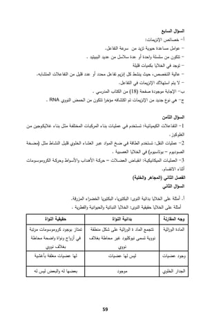 ‫اﻟﺳؤاﻝ اﻟﺳﺎﺑﻊ‬
                                                                                 ‫أ- ﺧﺻﺎﺋص اﻹﻧزﻳﻣﺎت:‬
                                                     ‫- ﻋواﻣﻝ ﻣﺳﺎﻋدة ﺣﻳوﻳﺔ ﺗزﻳد ﻣن ﻋﺔ اﻟﺗﻔﺎﻋﻝ.‬
                                                                ‫ﺳر‬
                                         ‫- ﺗﺗﻛون ﻣن ﺳﻠﺳﻠﺔ واﺣدة أو ﻋدة ﺳﻼﺳﻝ ﻣن ﻋدﻳد اﻟﺑﺑﻳﺗﻳد .‬
                                                                          ‫- ﺗوﺟد ﻓﻲ اﻟﺧﻼﻳﺎ ﺑﻛﻣﻳﺎت ﻗﻠﻳﻠﺔ‬
       ‫- ﻋﺎﻟﻳﺔ اﻟﺗﺧﺻص، ﺣﻳث ﻳﻧﺷط ﻛﻝ إﻧزﻳم ﺗﻔﺎﻋﻝ ﻣﺣدد أو ﻋدد ﻗﻠﻳﻝ ﻣن اﻟﺗﻔﺎﻋﻼت اﻟﻣﺗﺷﺎﺑﻪ.‬
                                                               ‫- ﻻ ﻳﺗم اﺳﺗﻬﻼك اﻹﻧزﻳﻣﺎت ﻓﻲ اﻟﺗﻔﺎﻋﻝ.‬
                                             ‫ب- اﻹﺟﺎﺑﺔ ﻣوﺟودة ﺻﻔﺣﺔ )81( ﻣن اﻟﻛﺗﺎب اﻟﻣدرﺳﻲ .‬
             ‫ج- ﻫﻲ ع ﺟدﻳد ﻣن اﻹﻧزﻳﻣﺎت ﺗم اﻛﺗﺷﺎﻓﻪ ﻣؤﺧر ﺗﺗﻛون ﻣن اﻟﺣﻣض اﻟﻧووي ‪. RNA‬‬
                                         ‫ا‬                                 ‫ﻧو‬


                                                                                            ‫اﻟﺳؤاﻝ اﻟﺛﺎﻣن‬
‫1- اﻟﺗﻔــﺎﻋﻼت اﻟﻛﻳﻣﻳﺎﺋﻳــﺔ: ﺗﺳــﺗﺧدم ﻓــﻲ ﻋﻣﻠﻳــﺎت ﺑﻧــﺎء اﻟﻣرﻛﺑــﺎت اﻟﻣﺧﺗﻠﻔــﺔ ﻣﺛــﻝ ﺑﻧــﺎء ﻏﻼﻳﻛــوﺟﻳن ﻣــن‬
                                                                                                 ‫اﻟﻐﻠوﻛوز.‬
‫2- ﻋﻣﻠﻳﺎت اﻟﻧﻘﻝ: ﺗﺳﺗﺧدم اﻟطﺎﻗﺔ ﻓـﻲ ﺿـﺦ اﻟﻣـواد ﻋﺑـر اﻟﻐﺷـﺎء اﻟﺧﻠـوي ﻗﻠﻳـﻝ اﻟﻧﺷـﺎط ﻣﺛـﻝ )ﻣﺿـﺧﺔ‬
                                                          ‫اﻟﺻودﻳوم – ﺑوﺗﺎﺳﻳوم( ﻓﻲ اﻟﺧﻼﻳﺎ اﻟﻌﺻﺑﻳﺔ .‬
‫3- اﻟﻌﻣﻠﻳــﺎت اﻟﻣﻳﻛﺎﻧﻳﻛﻳــﺔ: اﻧﻘﺑــﺎض اﻟﻌﺿــﻼت – ﺣرﻛــﺔ اﻷﻫــداب واﻷﺳ ـواط وﺣرﻛــﺔ اﻟﻛروﻣوﺳــوﻣﺎت‬
                                                                                            ‫أﺛﻧﺎء اﻻﻧﻘﺳﺎم.‬
                                                                          ‫اﻟﻔﺻﻝ اﻟﺛﺎﻧﻲ )اﻟﻣﺟﺎﻫر واﻟﺧﻠﻳﺔ(‬
                                                                                             ‫اﻟﺳؤاﻝ اﻟﺛﺎﻧﻲ‬

                              ‫أ. أﻣﺛﻠﺔ ﻋﻠﻰ اﻟﺧﻼﻳﺎ ﺑداﺋﻳﺔ اﻟﻧوى: اﻟﺑﻛﺗﻳرﻳﺎ، اﻟﺑﻛﺗﻳرﻳﺎ اﻟﺧﺿ اء اﻟﻣزرﻗﺔ.‬
                                        ‫ر‬
                              ‫أﻣﺛﻠﺔ ﻋﻠﻰ اﻟﺧﻼﻳﺎ ﺣﻘﻳﻘﻳﺔ اﻟﻧوى: اﻟﺧﻼﻳﺎ اﻟﻧﺑﺎﺗﻳﺔ واﻟﺣﻳواﻧﻳﺔ واﻟﻔطرﻳﺔ .‬

            ‫ﺣﻘﻳﻘﻳﺔ اﻟﻧواة‬                                 ‫ﺑداﺋﻳﺔ اﻟﻧواة‬                      ‫وﺟﻪ اﻟﻣﻘﺎرﻧﺔ‬

    ‫ﺗﻣﺗﺎز ﺑوﺟود ﻛروﻣوﺳوﻣﺎت ﻣرﺗﺑﺔ‬           ‫ﺗﺗﺟﻣﻊ اﻟﻣﺎد ة اﻟو اﺛﻳﺔ ﻋﻠﻰ ﺷﻛﻝ ﻣﻧطﻘﺔ‬
                                                            ‫ر‬                                ‫اﻟﻣﺎدة اﻟو اﺛﻳﺔ‬
                                                                                                ‫ر‬
    ‫ﻓﻲ أزواج وﻧواة واﺿﺣﺔ ﻣﺣﺎطﺔ‬            ‫ﻧووﻳﺔ ﺗﺳﻣﻰ ﻧﻳوﻛﻠﻳود ﻏﻳر ﻣﺣﺎطﺔ ﺑﻐﻼف‬
             ‫ﺑﻐﻼف ﻧووي‬                                        ‫ﻧووي‬
      ‫ﻟﻬﺎ ﻋﺿﻳﺎت ﻣﻐﻠﻔﺔ ﺑﺄﻏﺷﻳﺔ‬                             ‫ﻟﻳس ﻟﻬﺎ ﻋﺿﻳﺎت‬                       ‫وﺟود ﻋﺿﻳﺎت‬

      ‫ﺑﻌﺿﻬﺎ ﻟﻪ واﻟﺑﻌض ﻟﻳس ﻟﻪ‬                                  ‫ﻣوﺟود‬                          ‫اﻟﺟدار اﻟﺧﻠوي‬




‫ ‬
                                                    ‫95‬
 