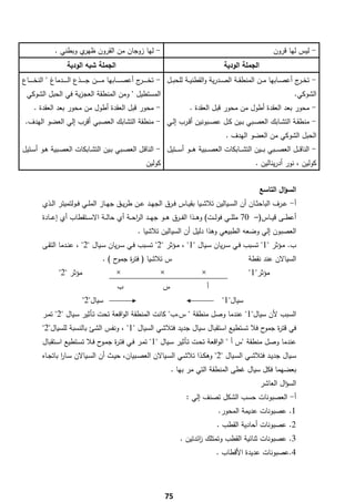 ‫ي وﺑطﻧﻲ .‬‫- ﻟﻬﺎ زوﺟﺎن ﻣن اﻟﻘرون ظﻬر‬                                                                      ‫- ﻟﻳس ﻟﻬﺎ ﻗرون‬
                     ‫اﻟﺟﻣﻠﺔ ﺷﺑﻪ اﻟودﻳﺔ‬                                                          ‫اﻟﺟﻣﻠﺔ اﻟودﻳﺔ‬
‫- ﺗﺧـ ج أﻋﺻــﺎﺑﻬﺎ ﻣــن اﻟﻣﻧطﻘــﺔ اﻟﺻــدرﻳﺔ واﻟﻘطﻧﻳــﺔ ﻟﻠﺣﺑــﻝ - ﺗﺧ ـ ـ ـ ج أﻋﺻ ـ ـ ــﺎﺑﻬﺎ ﻣ ـ ـ ــن ﺟ ـ ـ ــذع اﻟ ـ ـ ــدﻣﺎغ " اﻟﻧﺧ ـ ـ ــﺎع‬
                                                                   ‫ـر‬                                                                 ‫ـر‬
  ‫اﻟﻣﺳﺗطﻳﻝ " وﻣن اﻟﻣﻧطﻘﺔ اﻟﻌﺟزﻳﺔ ﻓﻲ اﻟﺣﺑﻝ اﻟﺷوﻛﻲ‬                                                                                 ‫اﻟﺷوﻛﻲ.‬
     ‫- ﻣﺣور ﻗﺑﻝ اﻟﻌﻘدة أطوﻝ ﻣن ﻣﺣور ﺑﻌد اﻟﻌﻘدة .‬                               ‫- ﻣﺣور ﺑﻌد اﻟﻌﻘدة أطوﻝ ﻣن ﻣﺣور ﻗﺑﻝ اﻟﻌﻘدة .‬
 ‫- ﻣﻧطﻘــﺔ اﻟﺗﺷــﺎﺑك اﻟﻌﺻــﺑﻲ ﺑــﻳن ﻛــﻝ ﻋﺻــﺑوﻧﻳن أﻗــرب إﻟــﻲ - ﻣﻧطﻘﺔ اﻟﺗﺷﺎﺑك اﻟﻌﺻﺑﻲ أﻗرب إﻟﻲ اﻟﻌﺿو اﻟﻬدف.‬
                                                                                                ‫اﻟﺣﺑﻝ اﻟﺷوﻛﻲ ﻣن اﻟﻌﺿو اﻟﻬدف .‬
‫- اﻟﻧﺎﻗـ ــﻝ اﻟﻌﺻـ ــﺑﻲ ﺑـ ــﻳن اﻟﺗﺷـ ــﺎﺑﻛﺎت اﻟﻌﺻـ ــﺑﻳﺔ ﻫـ ــو أﺳـ ــﺗﻳﻝ - اﻟﻧﺎﻗــﻝ اﻟﻌﺻــﺑﻲ ﺑــﻳن اﻟﺗﺷــﺎﺑﻛﺎت اﻟﻌﺻــﺑﻳﺔ ﻫــو أﺳــﺗﻳﻝ‬
                                                          ‫ﻛوﻟﻳن‬                                                ‫ﻛوﻟﻳن ، ﻧور أدرﻳﻧﺎﻟﻳن .‬


                                                                                                                ‫اﻟﺳؤاﻝ اﻟﺗﺎﺳﻊ‬
         ‫أ- ﻋــرف اﻟﺑﺎﺣﺛــﺎن أن اﻟﺳــﻳﺎﻟﻳن ﺗﻼﺷــﻳﺎ ﺑﻘﻳــﺎس ﻓــرق اﻟﺟﻬــد ﻋــن طرﻳــق ﺟﻬــﺎز اﻟﻣﻠــﻲ ﻓــوﻟﺗﻣﻳﺗر اﻟــذي‬
         ‫أﻋط ــﻰ ﻗﻳ ــﺎس)– 07 ﻣﻠﻠـ ـﻲ ﻓوﻟ ــت( وﻫ ــذا اﻟﻔ ــرق ﻫ ــو ﺟﻬ ــد اﻟرﺣ ــﺔ أي ﺣﺎﻟ ــﺔ اﻻﺳ ــﺗﻘطﺎب أي إﻋ ــﺎدة‬
                                                 ‫ا‬
                                                      ‫اﻟﻌﺻﺑون إﻟﻲ وﺿﻌﻪ اﻟطﺑﻳﻌﻲ وﻫذا دﻟﻳﻝ أن اﻟﺳﻳﺎﻟﻳن ﺗﻼﺷﻳﺎ .‬
         ‫ب. ﻣــؤﺛر "1" ﺗﺳــﺑب ﻓــﻲ ﺳـرﻳﺎن ﺳــﻳﺎﻝ "1" ، ﻣــؤﺛر "2" ﺗﺳــﺑب ﻓــﻲ ﺳـرﻳﺎن ﺳــﻳﺎﻝ "2" ، ﻋﻧــدﻣﺎ اﻟﺗﻘــﻰ‬
                                      ‫س ﺗﻼﺷﻳﺎ ) ﻓﺗ ة ح ( .‬
                                           ‫ر ﺟﻣو‬                                                           ‫اﻟﺳﻳﺎﻻن ﻋﻧد ﻧﻘطﺔ‬
                 ‫ﻣؤﺛر "2"‬                   ‫×‬                     ‫×‬                  ‫×‬                     ‫ﻣؤﺛر"1 "‬
                                             ‫ب‬                    ‫س‬                      ‫أ‬
                            ‫ﺳﻳﺎﻝ"2"‬                                                            ‫ﺳﻳﺎﻝ"1"‬
         ‫اﻟﺳﺑب ﻷن ﺳﻳﺎﻝ"1" ﻋﻧدﻣﺎ وﺻﻝ ﻣﻧطﻘﺔ " س،ب" ﻛﺎﻧت اﻟﻣﻧطﻘﺔ اﻟواﻗﻌﺔ ﺗﺣت ﺗـﺄﺛﻳر ﺳـﻳﺎﻝ "2" ﺗﻣـر‬
         ‫ﻓﻲ ﻗﺗ ة ح ﻓﻼ ﺗﺳﺗطﻳﻊ اﺳﺗﻘﺑﺎﻝ ﺳﻳﺎﻝ ﺟدﻳد ﻓﺗﻼﺷﻲ اﻟﺳﻳﺎﻝ "1" ، وﻧﻔس اﻟﺷﺊ ﺑﺎﻟﻧﺳﺑﺔ ﻟﻠﺳﻳﺎﻝ"2"‬
                                                                                     ‫ر ﺟﻣو‬
         ‫ﻋﻧدﻣﺎ وﺻﻝ ﻣﻧطﻘﺔ "س أ " اﻟواﻗﻌﺔ ﺗﺣـت ﺗـﺄﺛﻳر ﺳـﻳﺎﻝ "1" ﺗﻣـر ﻓـﻲ ﻓﺗـ ة ﺟﻣ ح ﻓـﻼ ﺗﺳـﺗطﻳﻊ اﺳـﺗﻘﺑﺎﻝ‬
                               ‫ر ـو‬
         ‫ﺳــﻳﺎﻝ ﺟدﻳــد ﻓﺗﻼﺷــﻲ اﻟﺳــﻳﺎﻝ "2" وﻫﻛــذا ﺗﻼﺷــﻲ اﻟﺳــﻳﺎﻻن اﻟﻌﺻــﺑﻳﺎن، ﺣﻳــث أن اﻟﺳــﻳﺎﻻن ﺳــﺎر ﺑﺎﺗﺟــﺎﻩ‬
                  ‫ا‬
                                                                       ‫ﺑﻌﺿﻬﻣﺎ ﻓﻛﻝ ﺳﻳﺎﻝ ﻏطﻰ اﻟﻣﻧطﻘﺔ اﻟﺗﻲ ﻣر ﺑﻬﺎ .‬
                                                                                                                 ‫اﻟﺳؤاﻝ اﻟﻌﺎﺷر‬
                                                                              ‫أ- اﻟﻌﺻﺑوﻧﺎت ﺣﺳب اﻟﺷﻛﻝ ﺗﺻﻧف إﻟﻲ :‬
                                                                                             ‫1. ﻋﺻﺑوﻧﺎت ﻋدﻳﻣﺔ اﻟﻣﺣور.‬
                                                                                             ‫2. ﻋﺻﺑوﻧﺎت أﺣﺎدﻳﺔ اﻟﻘطب .‬
                                                                           ‫3. ﻋﺻﺑوﻧﺎت ﺛﻧﺎﺋﻳﺔ اﻟﻘطب وﺗﻣﺗﻠك اﺋدﺗﻳن .‬
                                                                                  ‫ز‬
                                                                                             ‫4.ﻋﺻﺑوﻧﺎت ﻋدﻳدة اﻷﻗطﺎب .‬




         ‫ ‬
                                                                      ‫57‬
 