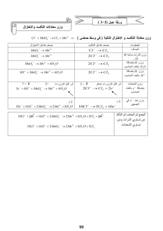 O                   H         CH4                CO2 
                           