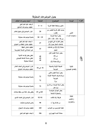 ¾ ¾                                                  ¾


         ó
    ó
                                                              
         ó
                  ó                   ¾
                                                          
                          ó       ¾

                      ¾
                  ¾           ó
                                                          
              ó

                  ¾
        ¾     ó
                                                          
                              ó
              ó                                       ¾
                              ó   ¾       ¾           ¾

                                                                       