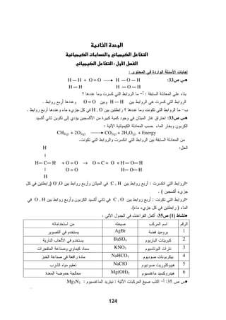 ‫ﺍﻟﻮﺣﺪﺓ ﺍﻟﺜﺎﻟﺜﺔ / ﺍﻟﻔﺼﻞ ﺍﻟﺜﺎﻧﻲ‬


                                                   ‫ﻟﺘﻄﺒﻴﻘﺎﺕ ﺍﻟﻌﻤﻠﻴﺔ ﻟﺘﻔﺎﻋﻼﺕ ﺍﻟﺘﺄﻛﺴﺪ ﻭﺍﻻﺧﺘﺰﺍﻝ‬           ‫ﺍﻟﻔﺼﻞ ﺍﻟﺜﺎﻧﻲ‬

                                                    ‫ﺍﻟﺰﻣﻦ: ﺣﺼﺘﺎﻥ‬               ‫ﺻﺪﺃ ﺍﻟﺤﺪﻳﺪ‬                   ‫ﺍﻟﺪﺭﺱ‬
                                 ‫ﺃﺳﺌﻠﺔ ﺍﻟﻜﺘﺎﺏ :‬
     ‫ﺱ3 ﺹ )211( +ﺱ5ﻓﺮﻭﻉ)1 ،2( ﺹ‬
                                        ‫)211(‬
                                  ‫ﺳﺆﺍﻝ ﺇﺛﺮﺍﺋﻲ:‬
      ‫1- ﺃﺣﻀﺮ ﺇﻟﻴﻚ ﺯﻣﻴﻠﻚ ﺛﻼﺙ ﻣﺴﺎﻣﻴﺮ ﺻﺪﺋﺔ‬                                        ‫ﻳﺤﺪﺩ ﺍﻟﻈﺮﻭﻑ ﺍﻟﺘﻲ ﺗﺴﺒﺐ ﺻﺪﺃ ﺍﻟﺤﺪﻳﺪ.‬            ‫1-‬
      ‫ﺗﺤﻤﻞ ﺍﻷﻟﻮﺍﻥ )ﺃﺻﻔﺮ-ﺃﺳﻮﺩ-ﺑﻨﻲ ﻣﺤﻤﺮ(‬                                               ‫ﻳﻮﺿﺢ ﻛﻴﻔﻴﺔ ﺣﺪﻭﺙ ﺻﺪﺃ ﺍﻟﺤﺪﻳﺪ.‬             ‫2-‬
            ‫ﻛﻴﻒ ﻳﻤﻜﻨﻚ ﺗﻔﺴﻴﺮ ﺗﻜﻮﻥ ﻫﺬﻩ ﺍﻷﻟﻮﺍﻥ؟‬                                           ‫ﺍﻟﺘﻌﺮﻑ ﻋﻠﻰ ﺁﻟﻴﺔ ﺣﺪﻭﺙ ﺍﻟﺼﺪﺃ.‬           ‫3-‬
           ‫2- ﻋﻠﻞ// ﻳﺴﺘﺨﺪﻡ ﺍﻟﺬﻫﺐ ﻭﺍﻟﺒﻼﺗﻴﻦ ﻓﻲ‬                  ‫ﻳﻜﺘﺐ ﺃﻧﺼﺎﻑ ﺗﻔﺎﻋﻼﺕ ﺍﻟﺘﺄﻛﺴﺪ ﻭﺍﻻﺧﺘﺰﺍﻝ ﻓﻲ ﻋﻤﻠﻴﺔ ﺍﻟﺼﺪﺃ.‬             ‫4-‬
                             ‫ﺻﻨﺎﻋﺔ ﺍﻟﺤﻠﻲ.‬                                        ‫ﻳﻮﺿﺢ ﻃﺮﻕ ﺣﻤﺎﻳﺔ ﺍﻟﺤﺪﻳﺪ ﻣﻦ ﺍﻟﺼﺪﺃ.‬
     ‫3- ﻣﻦ ﻭﺟﻬﺔ ﻧﻈﺮﻙ. ﻣﺎ ﺃﻓﻀﻞ ﻣﺎﺩﺓ ﻟﺼﻨﺎﻋﺔ‬
       ‫ﻫﻴﺎﻛﻞ ﺍﻟﻐﺴﺎﻻﺕ – ﺍﻟﺴﻔﻦ ﻣﻊ ﺍﻟﺘﻔﺴﻴﺮ؟؟‬
                                                                                  ‫ﺍﻟﻤﻔﺎﻫﻴﻢ ﻭﺍﻟﻤﺼﻄﻠﺤﺎﺕ ﺍﻟﻌﻠﻤﻴﺔ‬

                                                            ‫ﺻﺪﺃ ﺍﻟﺤﺪﻳﺪ ـ ﺍﻟﺘﻔﺎﻋﻞ ﺍﻟﻜﻬﺮﻭﻛﻴﻤﻴﺎﺋﻲ ـ ﺍﻟﻔﻠﺰﺍﺕ ﺍﻟﺨﺎﻣﻠﺔ ـ ﺍﻟﺘﺄﻛﺴﺪ‬
                                                                                    ‫ﻭﺍﻻﺧﺘﺰﺍﻝ ـ ﺍﻟﺠﻠﻔﻨﺔ ـ ﺍﻟﻘﻄﺐ ﺍﻟﻤﻀﺤﻲ.‬
            ‫ﺇﺟﺎﺑﺎﺕ ﺍﻷﺳﺌﻠﺔ ﺍﻟﻮﺍﺭﺩﺓ ﻓﻲ ﺍﻟﻤﺤﺘﻮﻯ‬



           ‫ﺱ ﺹ )001(: ﻻ ﻳﺼﺪﺃ ﻷﻥ ﻣﻦ ﺷﺮﻭﻁ‬                                           ‫ﺍﻟﺘﻌﻠﻢ ﺑﺎﻷﻧﺸﻄﺔ - ﺍﻻﻛﺘﺸﺎﻑ ﺍﻟﻤﻮﺟﻪ:‬
     ‫ﺣﺪﻭﺙ ﺍﻟﺼﺪﺃ ﺗﻮﻓﺮ ﺍﻟﺮﻃﻮﺑﺔ )ﻣﺎء(+)ﺃﻛﺴﺠﻴﻦ(‬        ‫1- ﻳﻌﺮﺽ ﺍﻟﻤﻌﻠﻢ ﺃﻣﺎﻡ ﺍﻟﻄﻠﺒﺔ )ﻣﺴﺎﻣﻴﺮ-ﻣﻔﺎﺗﻴﺢ-ﺃﺳﻼﻙ( ﺣﺪﻳﺪﻳﺔ ﻗﺪﻳﻤﺔ‬
                           ‫ﺱ ﺹ)101( ﻓﺮﻉﺃ:‬                               ‫ﻋﻠﻴﻬﺎ ﻃﺒﻘﺔ ﻣﻦ ﺍﻟﺼﺪﺃ ﺗﻤﻬﻴﺪﺍ ﻟﻠﻤﻮﺿﻮﻉ.‬
       ‫ﺍﻷﺟﺎﺭ : ﻳﺤﺎﻓﻆ ﻋﻠﻰ ﺗﺠﻤﻊ ﺍﻟﻤﻮﺍﺩ ﺍﻟﻤﻠﻮﻧﺔ‬                                                 ‫2- ﻳﻄﺮﺡ ﺍﻟﺴﺆﺍﻝ ﺍﻟﺘﺎﻟﻲ:‬
              ‫ﺍﻟﻤﺘﻜﻮﻧﺔ ﻓﻲ ﺃﻣﺎﻛﻦ ﻣﺤﺪﺩﺓ ﻭﺑﻮﺿﻮﺡ.‬                          ‫ﻣﺎ ﺍﻟﺘﻐﻴﺮ ﺍﻟﺬﻱ ﻳﺤﺪﺙ ﻋﻨﺪﻣﺎ ﻳﺘﺄﻛﺴﺪ ﺍﻟﻔﻠﺰ؟‬
         ‫ﻣﻠﺢ ﺍﻟﻄﻌﺎﻡ: ﺯﻳﺎﺩﺓ ﺳﺮﻋﺔ ﺣﺪﻭﺙ ﺍﻟﺼﺪﺃ.‬                                   ‫ﻭﻫﻞ ﺟﻤﻴﻊ ﺍﻟﻔﻠﺰﺍﺕ ﺳﺮﻳﻌﺔ ﺍﻟﺘﺄﻛﺴﺪ؟‬
                                     ‫ﻓﺮﻉ ﺏ :‬          ‫3- ﻳﺤﺎﻭﺭ ﺍﻟﻤﻌﻠﻢ ﺍﻟﻄﻠﺒﺔ ﻓﻲ ﺍﻟﻔﺮﻭﻕ ﺑﻴﻦ ﺗﺄﻛﺴﺪ ﺍﻷﻟﻤﻨﻴﻮﻡ ﻭﺗﺄﻛﺴﺪ‬
              ‫+2‬
           ‫ﺍﻟﻠﻮﻥ ﺍﻷﺯﺭﻕ ﺑﺴﺒﺐ ﺗﻜﻮﻥ ﺃﻳﻮﻧﺎﺕ ‪Fe‬‬                                                                 ‫ﺍﻟﺤﺪﻳﺪ .‬
          ‫ﻭﺑﺎﻟﺘﺤﺪﻳﺪ ﻣﺮﻛﺐ ﺣﺪﻳﺪﻱ ﺳﻴﺎﻧﻴﺪ ﺍﻟﺤﺪﻳﺪ ‪II‬‬       ‫4- ﻳﻘﻮﻡ ﺍﻟﻤﻌﻠﻢ ﺑﺘﻨﻔﻴﺬ ﻧﺸﺎﻁ 1 ﺹ 001 ﻋﻤﻠﻴً ﺩﺍﺧﻞ ﺍﻟﻤﺨﺘﺒﺮ‬
                                                                   ‫ﺎ‬
                                        ‫ﺍﻷﺯﺭﻕ.‬          ‫ﺑﺄﺳﻠﻮﺏ ﺍﻟﻌﺮﺽ ﺍﻟﻌﻠﻤﻲ ﻭﻳﻨﺎﻗﺶ ﺍﻟﻄﻠﺒﺔ ﻓﻲ ﺍﻟﻤﻼﺣﻈﺔ ﻭﺳﺒﺐ‬
               ‫-‬
          ‫ﺍﻟﻠﻮﻥ ﺍﻟﺰﻫﺮﻱ ﺑﺴﺒﺐ ﺗﻜﻮﻥ ﺃﻳﻮﻧﺎﺕ ‪OH‬‬        ‫ﻇﻬﻮﺭ ﺍﻷﻟﻮﺍﻥ ﻣﻊ ﺍﻟﺘﻔﺴﻴﺮ ﻭﻛﺘﺎﺑﺔ ﻣﻌﺎﺩﻻﺕ ﺍﻟﺘﺄﻛﺴﺪ ﻭﺍﻻﺧﺘﺰﺍﻝ ﻛﻤﺎ‬
                                                                                         ‫ﻭﺭﺩﺕ ﻓﻲ ﺻﻔﺤﺔ )101(.‬
                                                      ‫5- ﻳﻨﺎﻗﺶ ﺍﻟﻤﻌﻠﻢ ﻃﻠﺒﺘﻪ ﻓﻲ ﺷﺮﻭﻁ ﻭﻇﺮﻭﻑ ﺣﺪﻭﺙ ﻋﻤﻠﻴﺔ ﺍﻟﺼﺪﺃ.‬
                                                   ‫6- ﻳﺴﺄﻝ ﺍﻟﻤﻌﻠﻢ ﻋﻦ ﺍﻷﺿﺮﺍﺭ ﺍﻟﻨﺎﺟﻤﺔ ﻋﻦ ﺻﺪﺃ ﻭﺗﺂﻛﻞ ﺍﻟﺤﺪﻳﺪ ﻭﻃﺮﻕ‬
                                                                                                           ‫ﺣﻤﺎﻳﺘﻪ.‬
                                                  ‫7- ﻋﻦ ﻃﺮﻳﻖ ﺍﻟﺤﻮﺍﺭ ﻭﺍﻟﻤﻨﺎﻗﺸﺔ ﻳﻮﺿﺢ ﺍﻟﻤﻌﻠﻢ ﺧﻄﻮﺍﺕ ﻋﻤﻠﻴﺔ ﺍﻟﺠﻠﻔﻨﺔ‬
                                                      ‫ﻣﺴﺘﻌﻴﻨً ﺑﻮﺳﻴﻠﺔ ﺇﻳﻀﺎﺡ ﺃﻭ ﺷﻔﺎﻓﻴﺔ ﻣﻮﺿﺤﺎً ﺩﻭﺭ ﺍﻟﺨﺎﺭﺻﻴﻦ ﻓﻲ‬‫ﺎ‬
                                                                                                     ‫ﺣﻤﺎﻳﺔ ﺍﻟﺤﺪﻳﺪ.‬
                                                          ‫8- ﻳﻨﺎﻗﺶ ﺍﻟﻤﻌﻠﻢ ﺍﻟﻄﻠﺒﺔ ﻓﻲ ﺷﻜﻞ 4 ﺹ )201( ﻣﻮﺿﺤً ﻣﺎ‬
                                                             ‫ﺎ‬
                                                                                       ‫ﺍﻟﻤﻘﺼﻮﺩ ﺑﺎﻟﺤﻤﺎﻳﺔ ﺍﻟﻤﻬﺒﻄﻴﺔ.‬




‫44‬
                                                                                   ‫ﺩﻟﻴﻞ ﺍﻟﻤﻌﻠﻢ / ﻛﻴﻤﻴﺎء ـ ﺃﻭﻝ ﺛﺎﻧﻮﻱ‬
                                                     ‫44‬
 