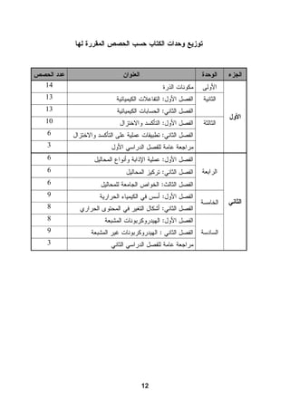 ¾
                                                                  ¾
                             ó
                                                                      
                                                                          ¾

                              ¾




                                                                                  
    ó                     ó               ó
              ó                                                       
                                                                          ¾

                          ¾
                  ó II
                                                                         ¾
                  ó                               ¾           ¾
                              ¾                                           ¾
                                                              ¾
    ¾                ó
                                                                      
        III                                           ¾




                                                                                   