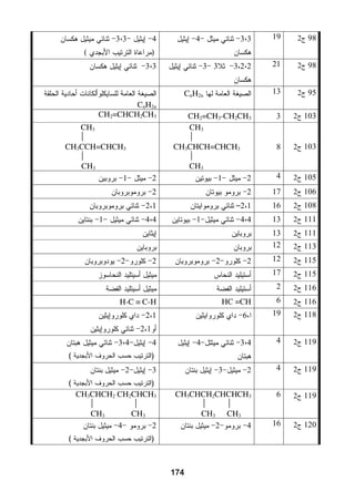 -       -                   -                   -           -                        -
                                                                                                                                         -           -
                                                               

                                                                 
                                                                  
                                                                  
                                                                  
                                                                 
                                                                           ±
                                                                  
                                                                                                
                                                      