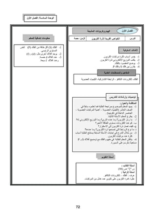 ‫ﺍﻟﻮﺣﺪﺓ ﺍﻟﺜﺎﻧﻴﺔ/ ﺍﻟﻔﺼﻞ ﺍﻷﻭﻝ‬


                                                                                             ‫ﺍﻟﻔﺼﻞ ﺍﻷﻭﻝ‬




                                                            ‫1 - ﻳﻌﺒﺮ ﻋﻦ ﺗﻔﺎﻋﻼﺕ ﻛﻴﻤﻴﺎﺋﻴﺔ ﺑﻤﻌﺎﺩﻻﺕ ﺭﻣﺰﻳﺔ.‬
                                                                               ‫2 - ﻳﺰﻥ ﻣﻌﺎﺩﻻﺕ ﻛﻴﻤﻴﺎﺋﻴﺔ.‬




                                                                                         ‫ﺍﻟﻤﻌﺎﺩﻟﺔ ﺍﻟﻜﻴﻤﻴﺎﺋﻴﺔ.‬



                                                                                        ‫ﺍﻟﺤﻮﺍﺭ ﻭﺍﻟﻤﻨﺎﻗﺸﺔ:‬
                                                             ‫1- ﻳﻜﺘﺐ ﺍﻟﻤﻌﻠﻢ ﺍﻟﻤﻌﺎﺩﻟﺔ ﺍﻟﺘﺎﻟﻴﺔ ﻋﻠﻰ ﺍﻟﺴﺒﻮﺭﺓ‬
                       ‫ﺳﺆﺍﻝ ﺻﻔﺤﺔ )73(‬
                                           ‫)‪CaCO3(s‬‬             ‫)‪CaO(s‬‬          ‫)‪+ CO2(g‬‬
     ‫)‪3H2(g) + N2(g‬‬           ‫)‪2NH3(g‬‬
                                                                   ‫ﺛﻢ ﻳﻨﺎﻗﺶ ﺍﻟﻄﻠﺒﺔ ﺑﻄﺮﺡ ﺍﻷﺳﺌﻠﺔ ﺍﻟﺘﺎﻟﻴﺔ:‬
                      ‫‪Fe‬‬                                                             ‫ﺃ-ﻣﺎ ﺍﻟﻤﺎﺩﺓ ﺍﻟﻤﺘﻔﺎﻋﻠﺔ؟‬
                                                                                    ‫ﺏ- ﻣﺎ ﺍﻟﻤﻮﺍﺩ ﺍﻟﻨﺎﺗﺠﺔ؟‬
                                                                         ‫ﺝ- ﻣﺎ ﺍﻟﺤﺎﻟﺔ ﺍﻟﻔﻴﺰﻳﺎﺋﻴﺔ ﻟﻜﻞ ﻣﺎﺩﺓ؟‬
                                                                        ‫ﺩ-ﻣﺎ ﻫﻲ ﻇﺮﻭﻑ ﺣﺪﻭﺙ ﺍﻟﺘﻔﺎﻋﻞ؟‬
                                                                                 ‫ﻫـ- ﻫﻞ ﺍﻟﻤﻌﺎﺩﻟﺔ ﻣﻮﺯﻭﻧﺔ؟‬
                                          ‫4-ﻣﻦ ﺧﻼﻝ ﺇﺟﺎﺑﺎﺕ ﺍﻷﺳﺌﻠﺔ ﻳﺘﻮﺻﻞ ﺍﻟﻄﻠﺒﺔ ﺇﻟﻰ ﻣﻔﻬﻮﻡ ﻟﻠﻤﻌﺎﺩﻟﺔ‬
                                                                                                 ‫ﺍﻟﻜﻴﻤﻴﺎﺋﻴﺔ.‬
                                               ‫5- ﻳﻨﺎﻗﺶ ﺍﻟﻄﻠﺒﺔ ﻓﻲ ﻣﺜﺎﻝ )2( ﺻﻔﺤﺔ )63( ﻣﻦ ﺍﻟﻜﺘﺎﺏ.‬
                                        ‫6- ﻳﻮﺿﺢ ﺍﻟﻤﻌﻠﻢ ﻟﻠﻄﻠﺒﺔ ﻛﻴﻔﻴﺔ ﻭﺯﻥ ﺍﻟﻤﻌﺎﺩﻟﺔ ﺍﻟﻜﻴﻤﻴﺎﺋﻴﺔ ﻭﺫﻟﻚ ﺣﺴﺐ‬
                                                                                        ‫ﻗﺎﻧﻮﻥ ﺣﻔﻆ ﺍﻟﻜﺘﻠﺔ.‬
                                                               ‫7- ﻳﻜﻠﻒ ﺍﻟﻄﻠﺒﺔ ﺑﺤﻞ ﺳﺆﺍﻝ ﺻﻔﺤﺔ )73(.‬




                                                       ‫ﺳﺆﺍﻝ ﺇﺛﺮﺍﺋﻲ: ﻭﺭﻗﺔ ﻋﻤﻞ ﺭﻗﻢ ) 2-3 (‬
                                                                          ‫ﺱ5 ﺹ)67(‬




‫52‬                                                                           ‫ﺩﻟﻴﻞ ﺍﻟﻤﻌﻠﻢ / ﻛﻴﻤﻴﺎء ـ ﺃﻭﻝ ﺛﺎﻧﻮﻱ‬
                                             ‫52‬
 