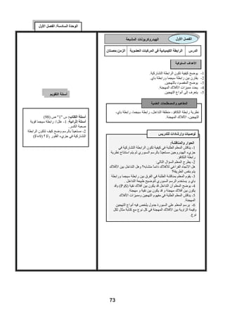 ‫ﺍﻟﻮﺣﺪﺓ ﺍﻟﺜﺎﻧﻴﺔ/ ﺍﻟﻔﺼﻞ ﺍﻷﻭﻝ‬


                                                                                                     ‫ﺍﻟﻔﺼﻞ ﺍﻷﻭﻝ‬




                          ‫(‬   ‫ﺳﺆﺍﻝ ﺻﻔﺤﺔ )‬
                                                                                    ‫- ﻳﻜﺘﺐ ﻣﻌﺎﺩﻟﺔ ﺃﻳﻮﻧﻴﺔ ﻛﺎﻣﻠﺔ‬
     ‫)‪Ca (NO3) 2(aq)+Na2CO3(aq‬‬        ‫1(‬                                          ‫- ﻳﻜﺘﺐ ﻣﻌﺎﺩﻟﺔ ﺃﻳﻮﻧﻴﺔ ﺻﺎﻓﻴﺔ‬
             ‫)‪Ca CO3 (s) + 2Na NO3(aq‬‬
          ‫)‪HCl(aq) + NaOH (aq‬‬         ‫2(‬
                     ‫)‪NaCl (aq) + H2O(l‬‬
                ‫‪ x‬ﻛﻞ ﻣﻦ ﺍﻟﺘﻔﺎﻋﻠﻴﻦ ﻳﺤﺪﺙ.‬                     ‫ﺍﻟﻤﻌﺎﺩﻟﺔ ﺍﻷﻳﻮﻧﻴﺔ ﺍﻟﻜﺎﻣﻠﺔ - ﺍﻟﻤﻌﺎﺩﻟﺔ ﺍﻷﻳﻮﻧﻴﺔ ﺍﻟﺼﺎﻓﻴﺔ‬




                                                                                                    ‫ﺍﻟﺘﻌﻠﻢ ﺑﺎﻟﻨﺸﺎﻁ :‬
                                                       ‫1- ﻳﻤﻬﺪ ﺍﻟﻤﻌﻠﻢ ﻟﻠﺪﺭﺱ ﺑﻤﺮﺍﺟﻌﺔ ﻣﻔﻬﻮﻡ ﺍﻟﻤﻌﺎﺩﻟﺔ ﺍﻟﻜﻴﻤﺎﺋﻴﺔ .‬
                                            ‫2- ﻳﻘﺴﻢ ﺍﻟﻄﻠﺒﺔ ﺇﻟﻰ ﻣﺠﻤﻮﻋﺎﺕ ﻭﻳﻮﺯﻉ ﻋﻠﻰ ﻛﻞ ﻣﺠﻤﻮﻋﺔ ﻭﺭﻗﺔ ﺍﻟﻌﻤﻞ‬
                                                                                                      ‫) - (.‬
                                             ‫3- ﻳﻬﻴﺊ ﺍﻟﻤﻌﻠﻢ ﺍﻟﻤﺨﺘﺒﺮ ﻹﺟﺮﺍء ﺍﻟﻨﺸﺎﻁ ﻭﻳﻜﻠﻒ ﺍﻟﻄﻠﺒﺔ ﺑﺘﻨﻔﻴﺬ ﺍﻷﻧﺸﻄﺔ‬
                                                                                       ‫ﻭﺇﺟﺎﺑﺔ ﺍﻷﺳﺌﻠﺔ ﺍﻟﻮﺍﺭﺩﺓ .‬
                                             ‫4- ﻳﻮﺿﻊ ﺍﻟﻤﻌﻠﻢ ﻟﻠﻄﻠﺒﺔ ﺑﺄﻥ ﻫﻨﺎﻙ ﺗﻔﺎﻋﻼﺕ ﻻ ﻳﺼﺎﺣﺒﻬﺎ ﺗﻜﻮﻥ ﺭﺍﺳﺐ‬
                                              ‫ﻭﻳﻤﻜﻦ ﺃﻥ ﻳﻜﻮﻥ ﺍﻟﻨﺎﺗﺞ ﻣﺎﺩﺓ ﺟﺰﺋﻴﺔ ﺿﻌﻴﻔﺔ ﺍﻟﺘﺄﻳﻦ، ﺃﻭ ﻳﻜﻮﻥ ﺍﻟﻤﺎء‬
                                            ‫ﺹ .‬            ‫، ﻣﺜﺎﻝ‬
                                                           ‫ﻝ‬           ‫5- ﻳﺴﺘﻌﺮﺽ ﺍﻟﻤﻌﻠﻢ ﻣﻊ ﺍﻟﻄﻠﺒﺔ ﻣﺜﺎﻝ ﺹ‬
                                                                               ‫ﻝ‬
                                               ‫6- ﻳﻄﺮﺡ ﺍﻟﻤﻌﻠﻢ ﺍﻟﺴﺆﺍﻝ ﺍﻟﺘﺎﻟﻲ: ﻛﻴﻒ ﻧﺤﻜﻢ ﻋﻠﻰ ﺍﻟﻤﺎﺩﺓ ﺗﺬﻭﺏ ﺃﻭ ﻻ‬
                                                                                               ‫ﺗﺬﻭﺏ ﻓﻲ ﺍﻟﻤﺎء؟‬
                                              ‫7- ﻳﻌﺮﺽ ﺍﻟﻤﻌﻠﻢ ﻭﺳﻴﻠﺔ ﺇﻳﻀﺎﺡ ﺗﺘﻀﻤﻦ ﻗﻮﺍﻋﺪ ﺍﻟﺬﺍﺋﺒﻴﺔ ﻭﻳﻨﺎﻗﺸﻬﺎ ﻣﻊ‬
                                                                                                      ‫ﺍﻟﻄﻼﺏ.‬
                                                                        ‫ﻳﻨﺎﻗﺶ ﻣﻊ ﺍﻟﻄﻠﺒﺔ ﺍﺳﺘﺨﺪﺍﻣﺎﺕ ﻗﻮﺍﻋﺪ ﺍﻟﺬﺍﺋﺒﻴﺔ.‬




                                                                             ‫ﺃﺳﺌﻠﺔ ﺍﻟﻜﺘﺎﺏ:‬
                                                                          ‫ﺱ 4 ﺹ )84(‬




‫62‬                                                                                   ‫ﺩﻟﻴﻞ ﺍﻟﻤﻌﻠﻢ / ﻛﻴﻤﻴﺎء ـ ﺃﻭﻝ ﺛﺎﻧﻮﻱ‬
                                                     ‫62‬
 