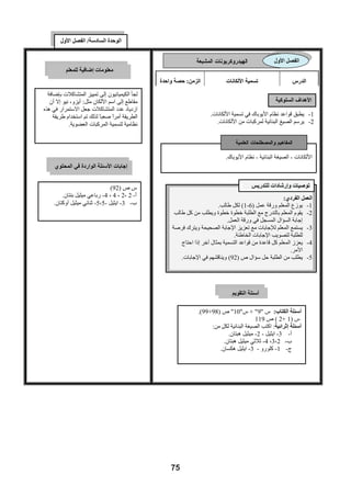 ‫ﺍﻟﻮﺣﺪﺓ ﺍﻟﺜﺎﻧﻴﺔ/ ﺍﻟﻔﺼﻞ ﺍﻷﻭﻝ‬

                                                                                                     ‫ﺍﻟﻔﺼﻞ ﺍﻷﻭﻝ‬




                         ‫ﺱ ﺹ )44(‬                                     ‫1- ﻳﻮﺿﺢ ﺍﻟﻤﻘﺼﻮﺩ ﺑﺘﻔﺎﻋﻞ ﺍﻹﺣﻼﻝ ﺍﻟﺒﺴﻴﻂ.‬
               ‫2‪- H2 + MgCl‬‬                                 ‫2- ﻳﻌﺒﺮ ﻋﻦ ﺗﻔﺎﻋﻼﺕ ﺇﺣﻼﻝ ﺑﺴﻴﻂ ﺑﻤﻌﺎﺩﻻﺕ ﻣﻮﺯﻭﻧﺔ.‬
           ‫2‪- KOH + !Error H‬‬                    ‫3- ﻳﻜﻤﻞ ﻣﻌﺎﺩﻻﺕ ﻛﻴﻤﻴﺎﺋﻴﺔ ﺑﺎﻻﻋﺘﻤﺎﺩ ﻋﻠﻰ ﺳﻠﺴﻠﺔ ﺍﻟﻨﺸﺎﻁ ﺍﻟﻜﻴﻤﻴﺎﺋﻲ.‬
               ‫‪- Mn SO4 + Cu‬‬
                ‫ﻻ ﻳﺤﺪﺙ ﺗﻔﺎﻋﻞ -‬

                                                                  ‫ﺗﻔﺎﻋﻞ ﺍﻹﺣﻼﻝ ﺍﻟﺒﺴﻴﻂ - ﺳﻠﺴﻠﺔ ﺍﻟﻨﺸﺎﻁ ﺍﻟﻜﻴﻤﻴﺎﺋﻲ.‬




                                                                                                   ‫ﺍﻟﺘﻌﻠﻢ ﺑﺎﻟﻨﺸﺎﻁ :‬
     ‫ﺃﺳﺌﻠﺔ ﺍﻟﻜﺘﺎﺏ: ﺱ )5( ﺹ)84( ﺍﻟﻤﻌﺎﺩﻟﺔ‬       ‫1- ﻳﻤﻬﺪ ﺍﻟﻤﻌﻠﻢ ﻟﻠﺪﺭﺱ ﺑﻤﺮﺍﺟﻌﺔ ﺃﻧﻮﺍﻉ ﺍﻟﺘﻔﺎﻋﻼﺕ ﺍﻟﺘﻲ ﺳﺒﻖ ﺩﺭﺍﺳﺘﻬﺎ.‬
           ‫ﺍﻟﺮﺍﺑﻌﺔ+ ﺱ)7( ﺹ )94(+ﺱ)6(‬         ‫2- ﻳﻌﻄﻲ ﺃﻣﺜﻠﺔ ﻣﻦ ﺩﺍﺧﻞ ﺍﻟﺤﺠﺮﺓ ﺍﻟﺼﻔﻴﺔ ﻋﻠﻰ ﻣﻔﻬﻮﻡ ﺍﻹﺣﻼﻝ )ﻃﺎﻟﺐ‬
                  ‫ﺹ)84( ﺍﻟﻤﻌﺎﺩﻟﺔ ﺍﻟﺴﺎﺩﺳﺔ.‬     ‫ﻟﻮﺣﺪﻩ ﻳﺠﻠﺲ ﻣﻜﺎﻥ ﻃﺎﻟﺐ ﻣﻮﺟﻮﺩ ﺑﺠﺎﻧﺐ ﻃﺎﻟﺐ ﺁﺧﺮ ﻳﻤﺴﻚ ﺑﻴﺪﻩ(.‬
         ‫ﺃﺳﺌﻠﺔ ﺇﺛﺮﺍﺋﻴﺔ: ﺃﻛﻤﻞ ﺍﻟﻤﻌﺎﺩﻻﺕ ﻭﺣﺪﺩ‬   ‫3- ﻳﻨﺎﻗﺶ ﺍﻟﻤﻌﻠﻢ ﺍﻟﻄﻠﺒﺔ ﻓﻲ ﺗﻌﺮﻳﻒ ﺗﻔﺎﻋﻞ ﺍﻹﺣﻼﻝ ﺍﻟﺒﺴﻴﻂ ﻭﻳﻄﻠﺐ ﻣﻦ‬
                      ‫ﺍﻟﻌﻨﺼﺮ ﺍﻷﻛﺜﺮ ﻧﺸﺎﻃً.‬
                       ‫ﺎ‬                                                    ‫ﺍﻟﻄﻠﺒﺔ ﻛﺘﺎﺑﺔ ﻣﻌﺎﺩﻟﺔ ﻋﺎﻣﺔ ﻟﻠﺘﻔﺎﻋﻞ.‬
         ‫‪Na + H2O‬‬                                      ‫4- ﻳﻘﺴﻢ ﺍﻟﻄﻠﺒﺔ ﺇﻟﻰ ﻣﺠﻤﻮﻋﺎﺕ ﻭﻳﻮﺯﻉ ﻭﺭﻗﺔ ﻋﻤﻞ ) 2-5 (.‬
          ‫‪Br2 + KI‬‬                                  ‫5- ﻳﻄﻠﺐ ﺍﻟﻤﻌﻠﻢ ﻣﻦ ﻛﻞ ﻣﺠﻤﻮﻋﺔ ﺗﻨﻔﻴﺬ ﺍﻷﻧﺸﻄﺔ ﺍﻟﻌﻤﻠﻴﺔ ﺍﻟﻮﺍﺭﺩﺓ‬
                                                          ‫ﻭﻛﺘﺎﺑﺔ ﺍﻟﻤﻌﺎﺩﻻﺕ ﺍﻟﻜﻴﻤﻴﺎﺋﻴﺔ ﺍﻟﺘﻲ ﺗﻌﺒﺮ ﻋﻦ ﻛﻞ ﺗﻔﺎﻋﻞ.‬
                                                   ‫6- ﻳﻄﻠﺐ ﺍﻟﻤﻌﻠﻢ ﻣﻦ ﺍﻟﻄﻠﺒﺔ ﺗﻜﻤﻴﻞ ﻣﻌﺎﺩﻻﺕ ﺭﻣﺰﻳﺔ ﺑﺎﻟﺮﺟﻮﻉ ﺇﻟﻰ‬
                                                                                     ‫ﺳﻠﺴﻠﺔ ﺍﻟﻨﺸﺎﻁ ﺍﻟﻜﻴﻤﻴﺎﺋﻲ .‬
                                             ‫7- ﻳﻤﻜﻦ ﻟﻠﻤﻌﻠﻢ ﺍﺳﺘﺨﺪﺍﻡ ﻓﻼﺵ ﺗﻌﻠﻴﻤﻲ ﻳﻮﺿﺢ ﺳﻠﺴﻠﺔ ﺍﻟﻨﺸﺎﻁ ﺍﻟﻜﻴﻤﻴﺎﺋﻲ‬
                                                                                                     ‫ﻟﻠﻌﻨﺎﺻﺮ.‬




‫82‬                                                                                   ‫ﺩﻟﻴﻞ ﺍﻟﻤﻌﻠﻢ / ﻛﻴﻤﻴﺎء ـ ﺃﻭﻝ ﺛﺎﻧﻮﻱ‬
                                                      ‫82‬
 