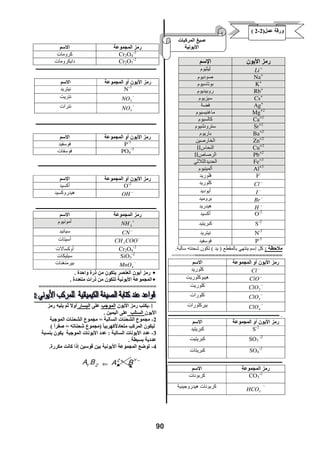 #                                                             
                                                          35
 