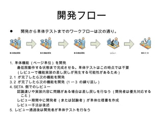 開発フロー 開発から単体テストまでのワークフローは次の通り。 1.  単体機能  ( ページ単位 )  を開発 　　最低限動作する状態まで完成させる。単体テストはこの時点では不要  　　 ( レビューで機能実装の差し戻しが発生する可能性があるため )  2. 1  が完了したら次の機能を開発  3. 2  が完了したら次の機能を開発  (1 〜 3  の繰り返し )  4. SETA  側でのレビュー  　　認識違いや実装内容に問題がある場合は差し戻しを行なう  ( 開発者は優先対応すること ) 　　レビュー期間中に開発者  ( または試験者 )  が単体仕様書を作成  　　レビュー手法は後述  5.  レビュー通過後は開発者が単体テストを行なう 