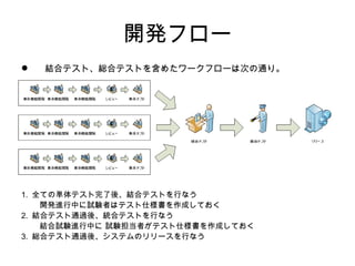 開発フロー 結合テスト、総合テストを含めたワークフローは次の通り。 1.  全ての単体テスト完了後、結合テストを行なう  　　 開発進行中に試験者はテスト仕様書を作成しておく 2.  結合テスト通過後、統合テストを行なう  　　 結合試験進行中に 試験担当者がテスト仕様書を作成しておく 3.  総合テスト通過後、システムのリリースを行なう 