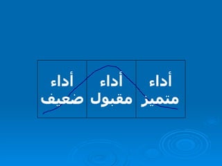 أداء متميز أداء مقبول أداء ضعيف 