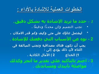 الخطوات العملية للإشادة بالأداء  : 1 -  حدد ما تريد الإشادة به بشكل دقيق . تجنب التعميم وكن محدداً ودقيقاً  . ليشتمل ثناؤك على متى وكيف وكم قدر الامكان   . 2 -  نوه عن الأسباب التي دفعتك للإشادة  . يجب أن تكون هناك مصداقية وتجنب المبالغة في الثناء لأن ذلك يؤدي إلى  : 1)  الخداع  2 )  الآمال الكاذبة  . 3 -  اختم بالتأكيد على تقدير ما أنجز وكذلك مواصلة تأييدك ومساندتك  . 