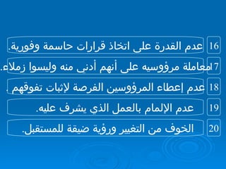 عدم القدرة على اتخاذ قرارات حاسمة وفورية . معاملة مرؤوسيه على أنهم أدني منه وليسوا زملاء . عدم إعطاء المرؤوسين الفرصة لإثبات تفوقهم  . عدم الإلمام بالعمل الذي يشرف عليه . الخوف من التغيير ورؤية ضيقة للمستقبل . 17 16 19 18 20 