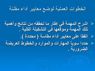 الخطوات العملية لوضع معايير أداء مقننة اشرح المهمة في إطار ما تحققه من نتائج وأهمية تلك المهمة وموقعها في التشكيلة الكلية  . اتفقا على معايير أداء مقاسة  (  محددة  ). حددا سوياً المهارات والموارد والخطوط العريضة الضرورية  . 