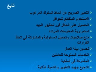 تابع التعبير الصريح عن أنماط السلوك المرغوب الاستخدام المتقطع للحوافز الحصول على الحافز فور تحقيق  الجيد استمرارية المعلومات المرتدة منح صلاحيات وتحميل المسئولية والمشاركة فى اتخاذ القرارات تحسين بيئة العمل الخدمات الممنوحة للعاملين المشاركة فى الملكية تشجيع جهود التطوير والتنمية الذاتية 