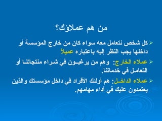 من هم عملاؤك؟ كل شخص نتعامل معه سواء كان من خارج المؤسسة أو داخلها يجب النظر إليه باعتباره  عميلاً عملاء الخارج :  وهم من يرغبــون في شـراء منتجاتنـا أو التعامـل في خدماتنا . عملاء الداخــل :   هم أولئك الأفراد في داخل مؤسستك والذين يعتمدون عليك في أداء مهامهم . 