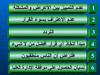 عدم التمييز بين الأعراض والمشكلة عدم الاعتراف بسوء القرار التردد 1 2 3 مبدأ اتخاذ أي قرار أفضل من لا شيء افتراض أن الناس منطقيون نسيان الحصول على موافقة الإدارة العليا 4 5 6 