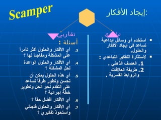 إيجاد الأفكار  : تقاربي أسئلة  : أي الأفكار والحلول أكثر تآمراً على المشكلة ومفاجئاً لها ؟ أي الأفكار والحلول الواعدة لحل المشكلة ؟ أي هذه الحلول يمكن أن تحسن وتطور طرقاً تساعد على التقدم نحو الحل وتطوير خطة إجرائية ؟ أي الأفكار أفضل حقاً ؟ أي الأفكار والحلول فاجأني واستحوذ تفكيري ؟ تباعدي استخدم أي وسائل إبداعية تساعد في إيجاد الأفكار والحلول . لاستثارة التفكير التباعدي  : العصف الذهني  . طريقة العلاقات والروابط القسرية  . Scamper 