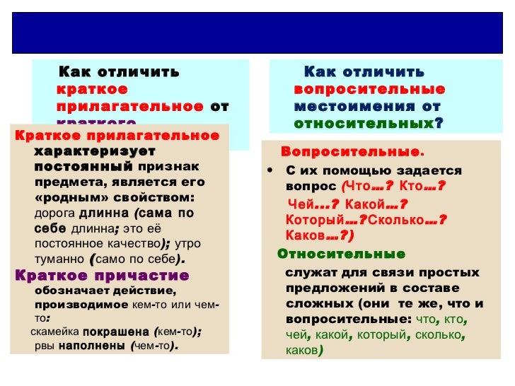 Сходства полных и кратких причастий